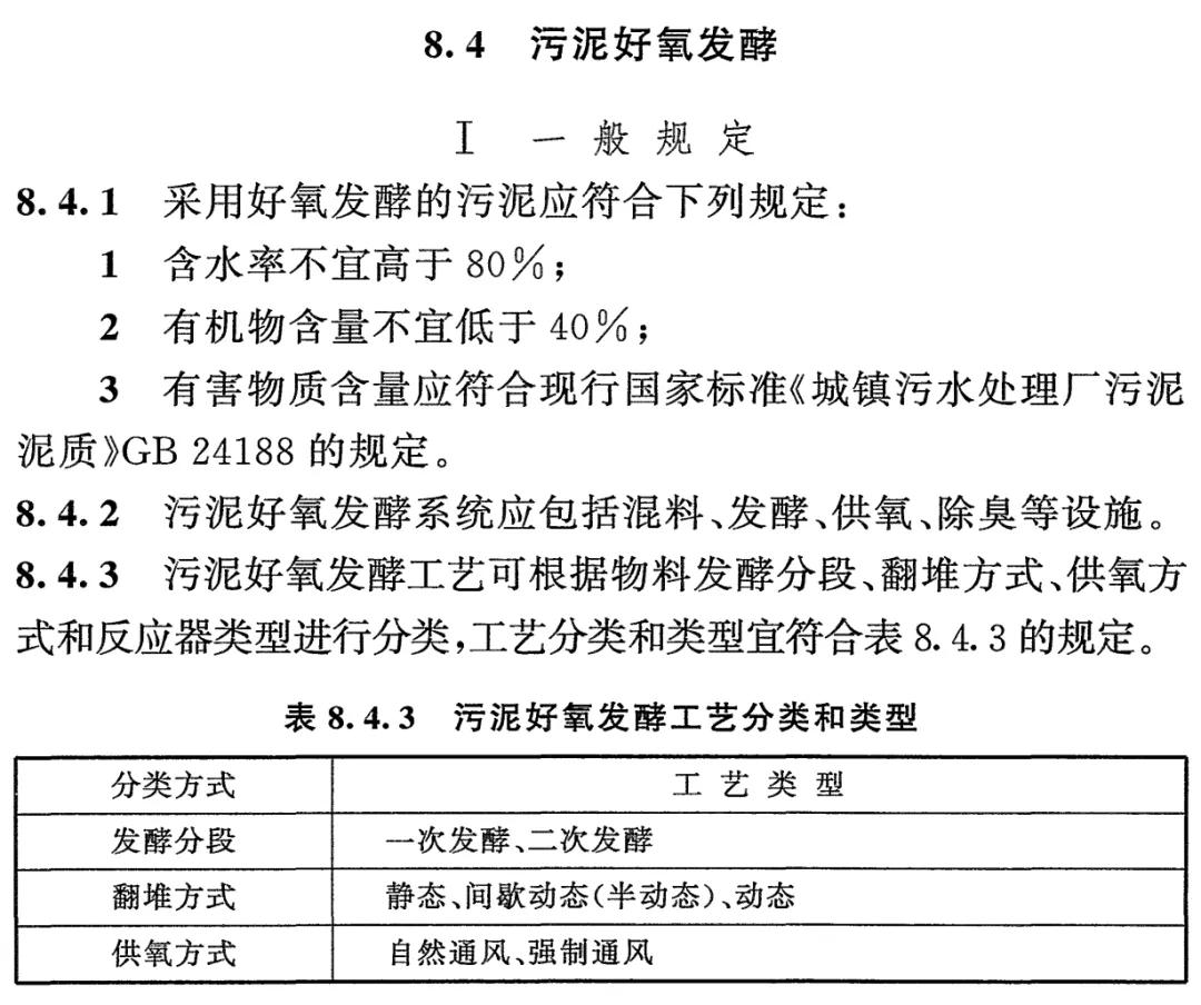 室外排水设计地方标准,gb50014-2021室外排水设计标准