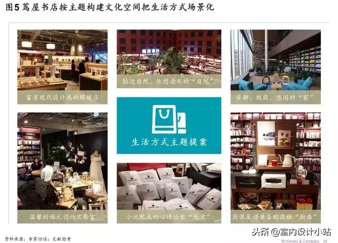 除了分销还有什么模式赚钱快,除了赚商品差价外的赚钱方法