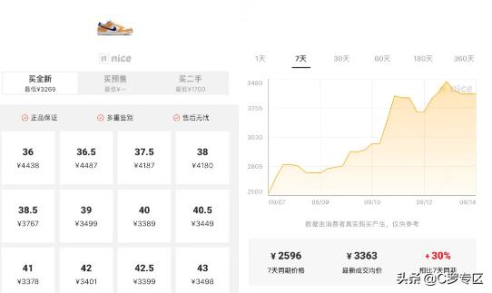 湖人时隔10年再次打进西决,湖人时隔10年再进西决