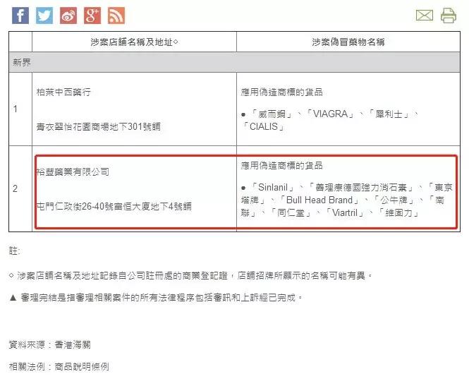 在香港会买到假酒吗,香港免税店的东西有没有假货