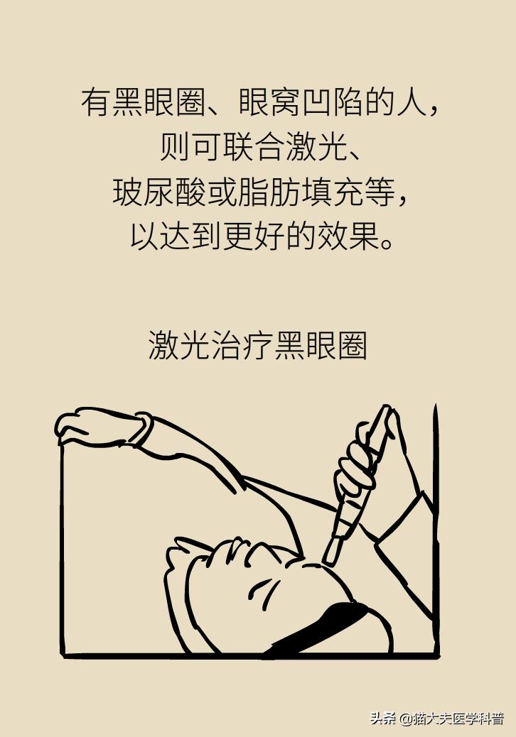 有眼袋怎么办五种去眼袋秘方,眼袋重最简单的去眼袋的方法