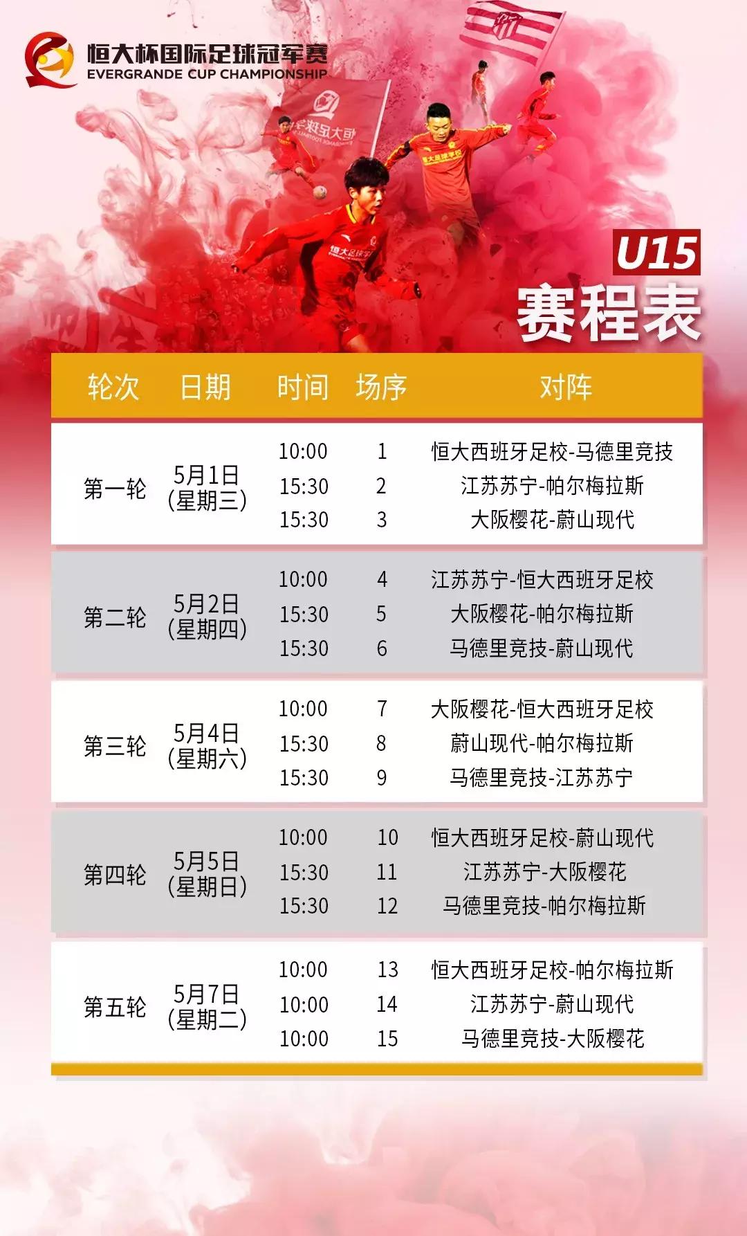 恒大国际足球冠军赛u15,足球比赛广州恒大u15