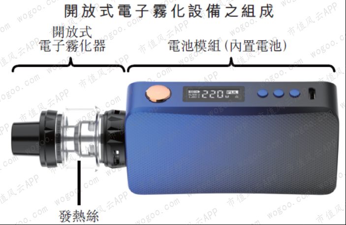 麦克韦尔上市,麦克韦尔股票代码最新消息