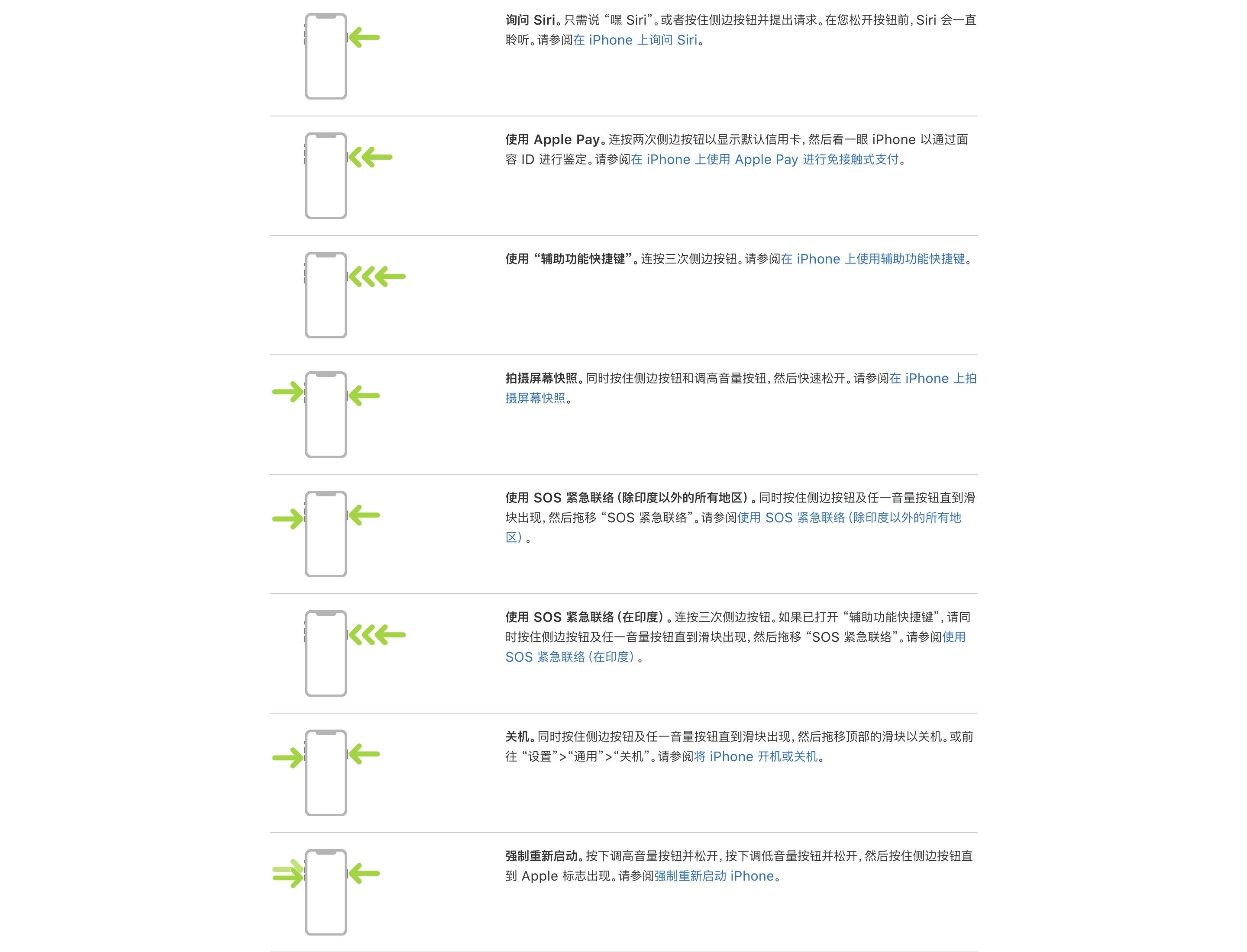 手机按键用久了会不会没弹性,手机按键为啥不好使了