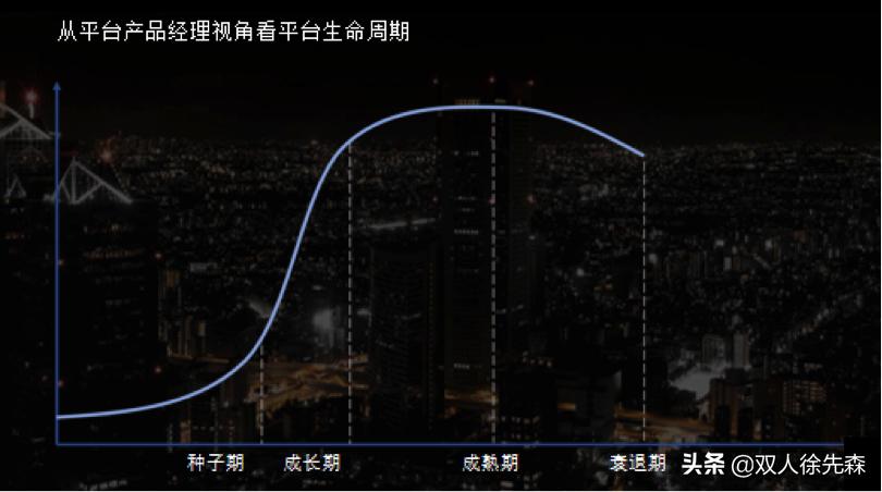 新媒体获客与商业模式创新,传统企业如何通过新媒体获客