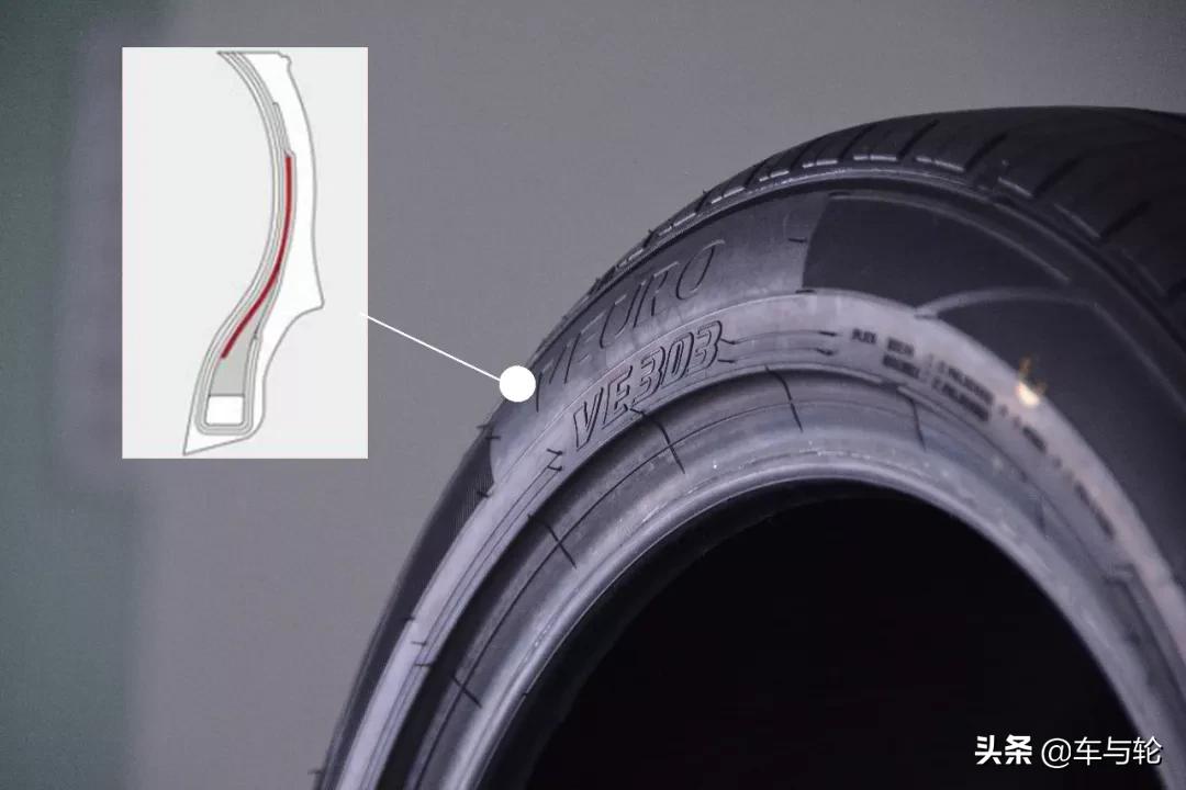 豪华舒适的车,邓禄普ve303和pt5哪款更舒适