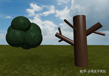 游戏场景建模用什么软件,游戏制作人制作游戏的视频