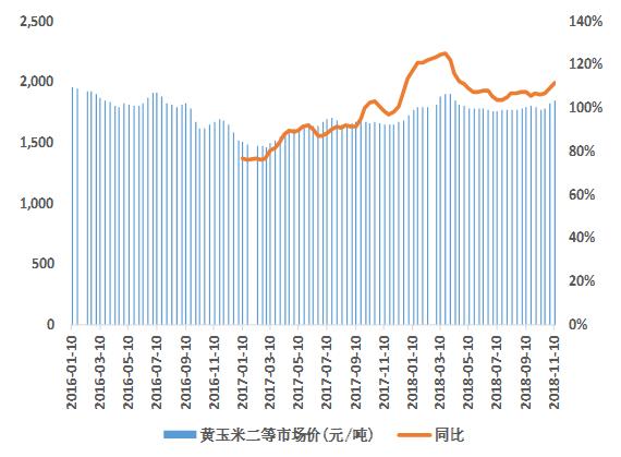 乳品行业前景预测分析,乳品行业现状及分析