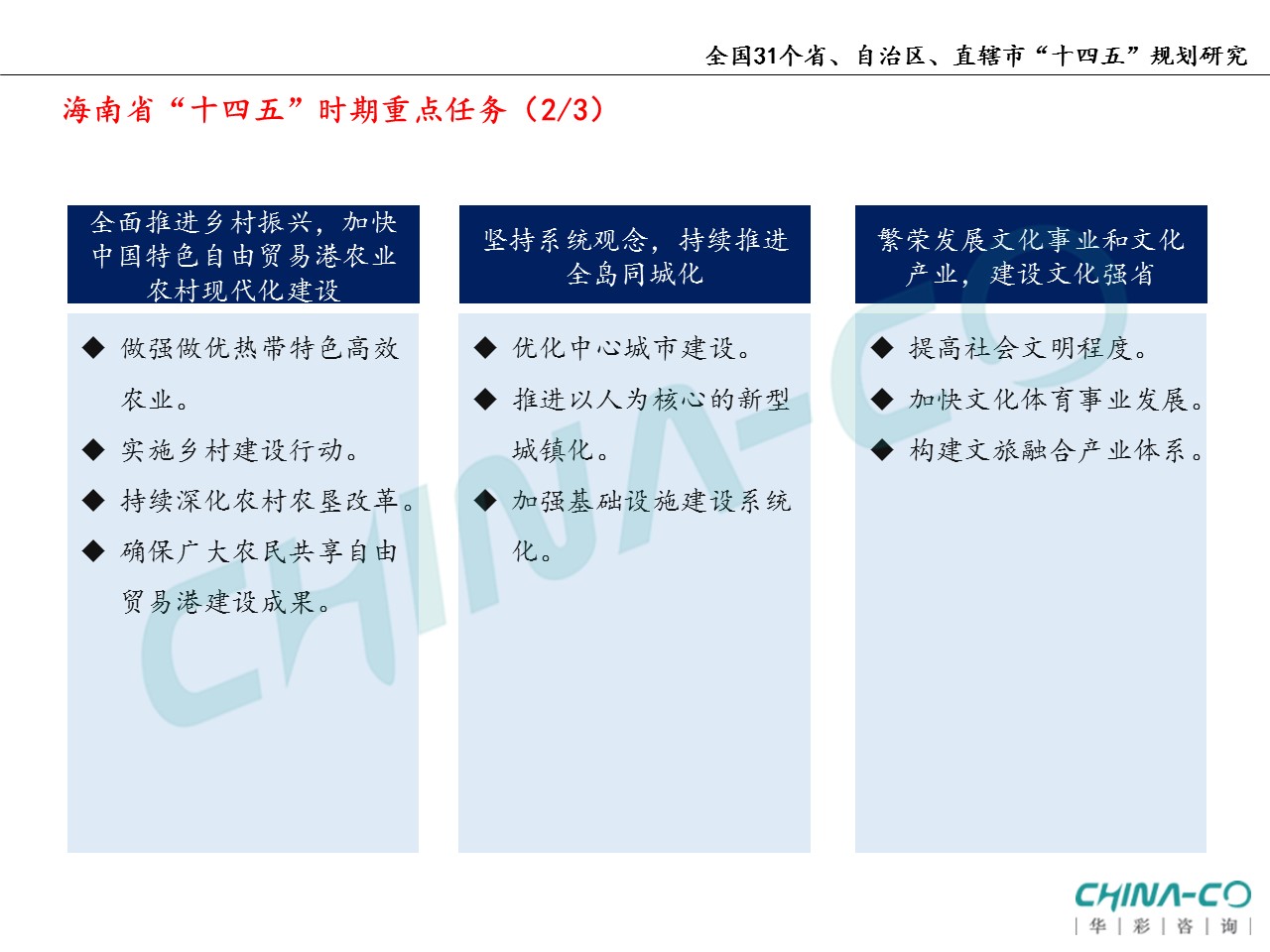十四五规划两个区,县区十四五规划和2035年远景目标