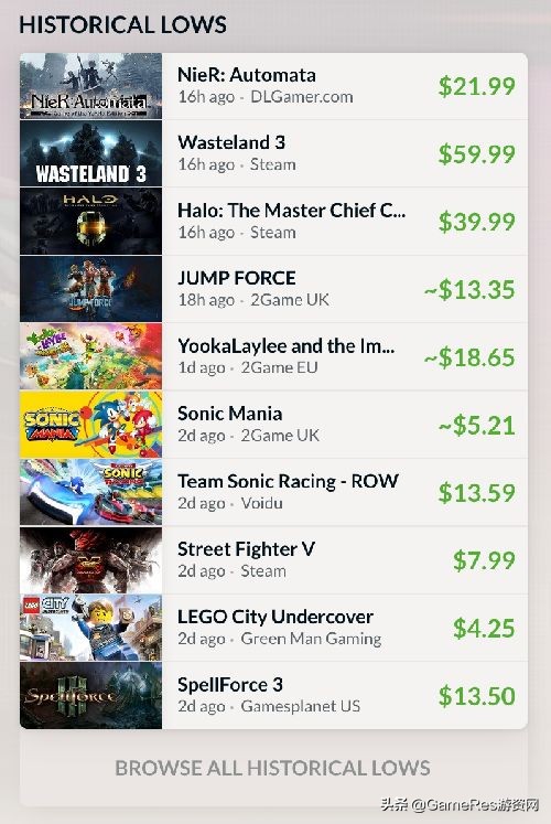 steam免费促销游戏有什么限制,steam游戏促销推送网站