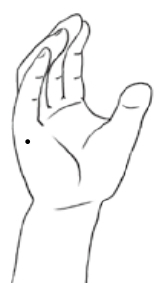 后溪穴治疗颈椎病的特效穴位,列缺穴和后溪穴治颈椎病视频