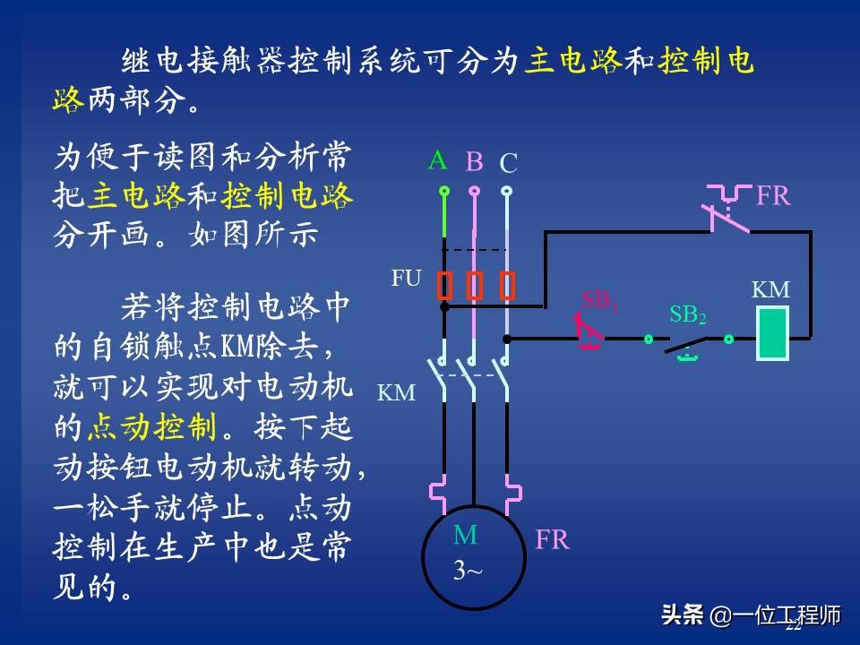 继电器与接触器控制的常用基本线路，绘制原理图的规则，值得保存