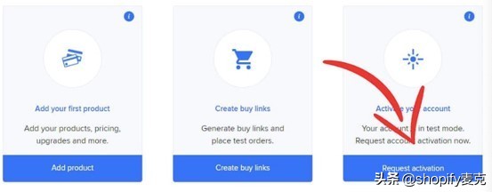 shopify信用卡收款成功率,shopifypaypalcheckout设置