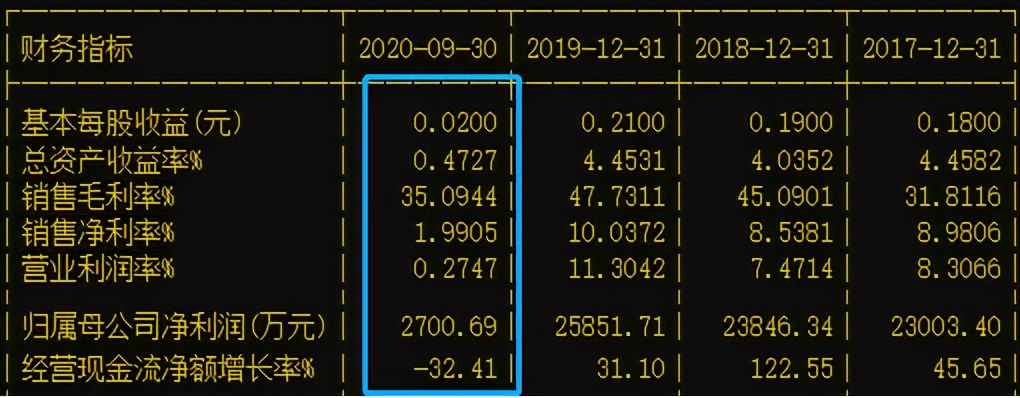 武磊西乙第一轮,曝武磊或将错过西乙最后4轮比赛
