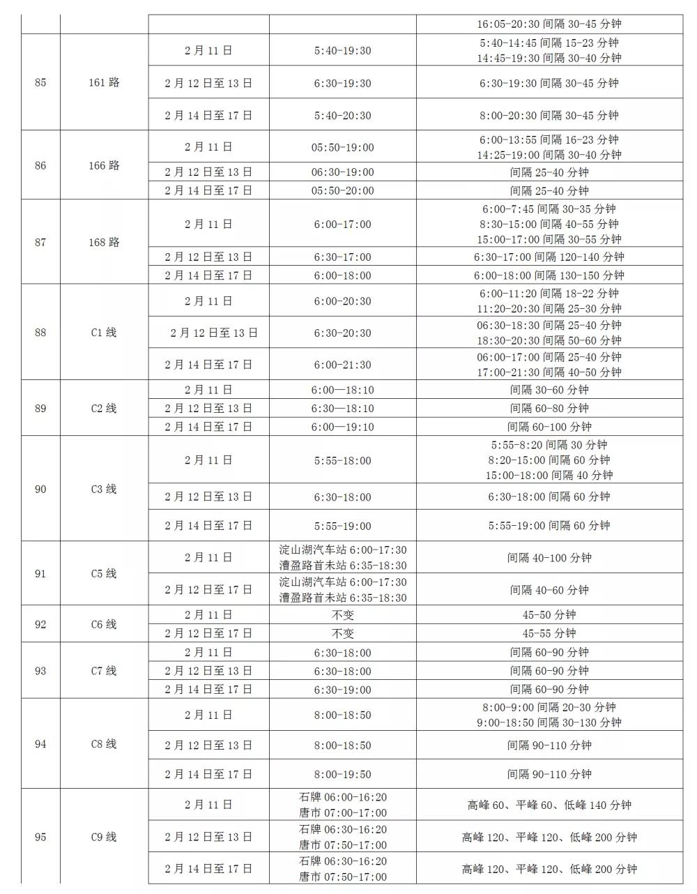 停车不收费统统不收费,昆山路边免费停车时间