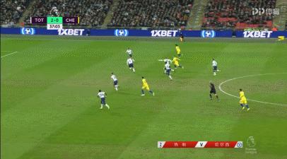 伦敦德比热刺vs水晶宫,热刺切尔西波切蒂诺