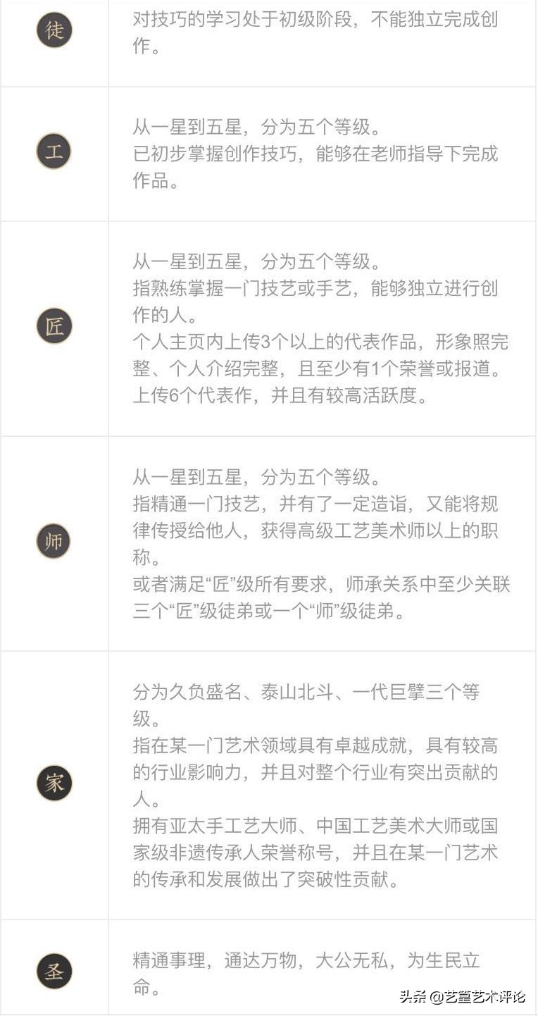 陆大有作品欣赏图,画家陆大有简介