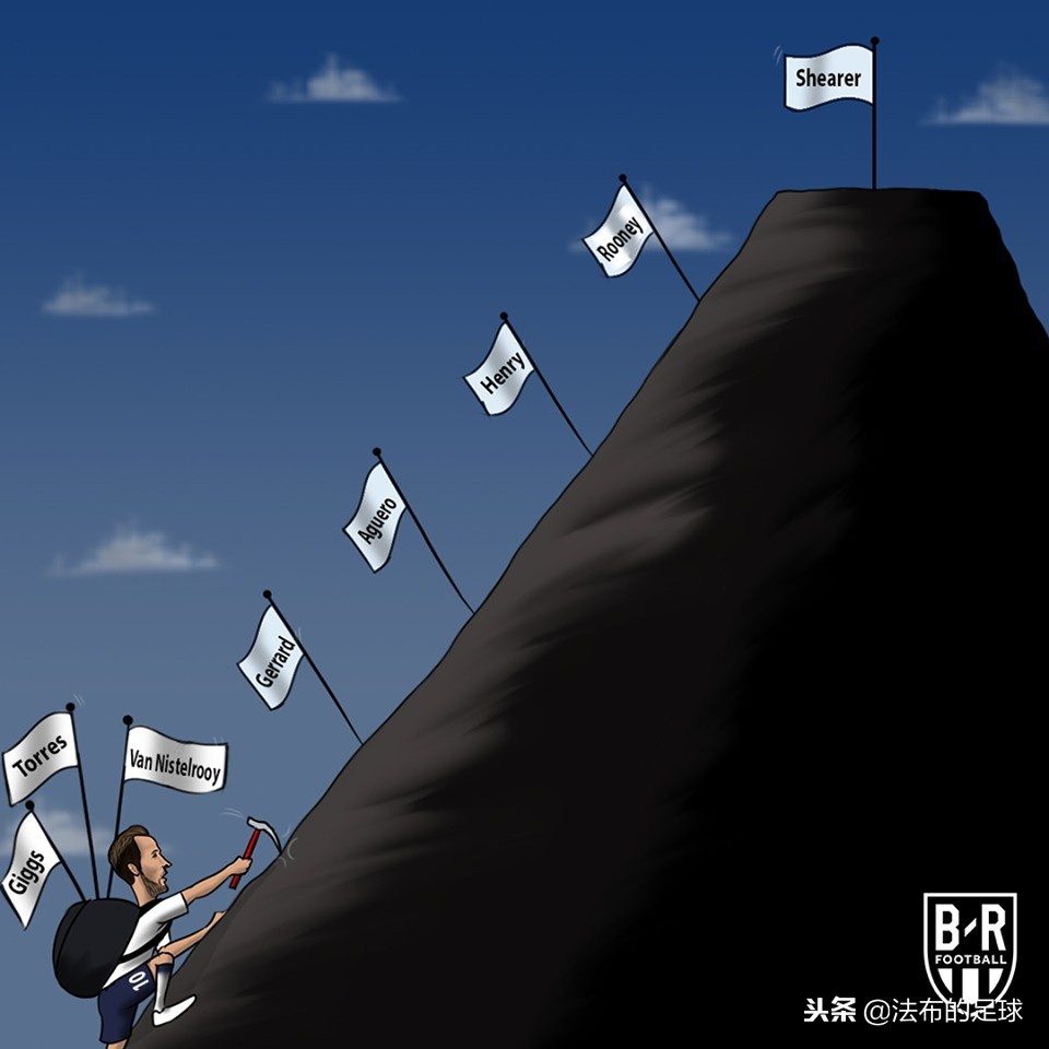 国外也有段子手：球场上的超级赛亚人！