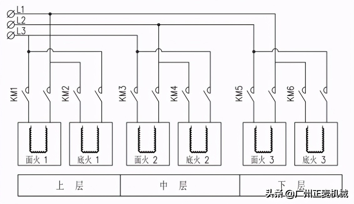 正麦烤箱说明书,正麦商用烤箱价格表