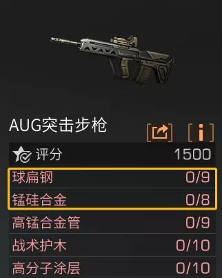 明日之后赚金秘诀,明日之后掌控技能怎么提升