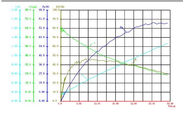全自动面条机什么牌子的好用,口碑最好的全自动面条机