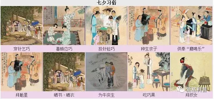 七夕节古人怎么过的,古人怎么过七夕节