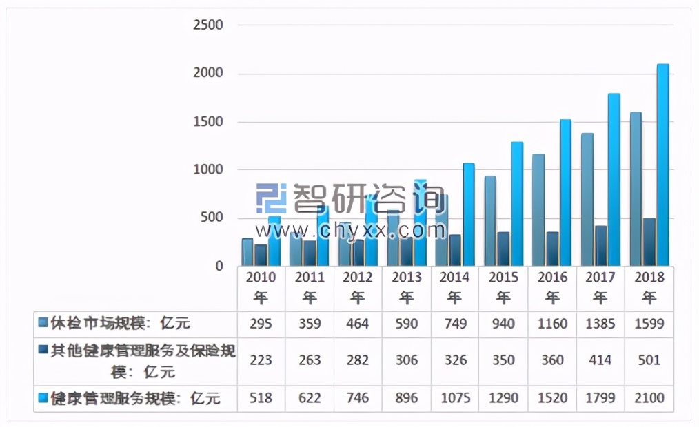 2023美博会美业风向标,美博会机器人推拿