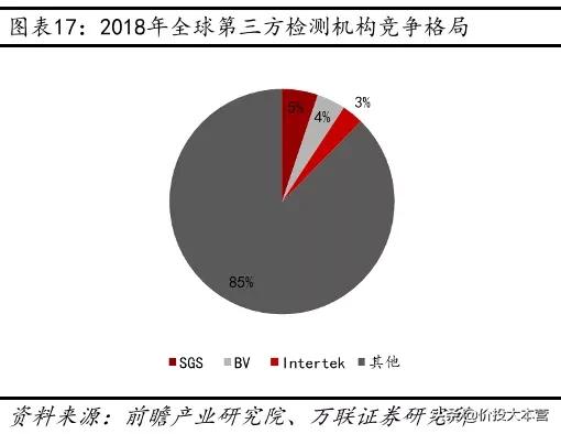 华测和广电,华测检测和广电计量