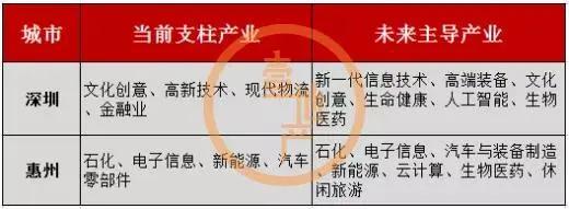 楼市是否存在泡沫的依据,楼市的泡沫体现在哪里