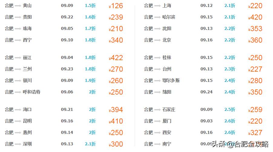 9月份合肥去哪里机票最便宜,合肥出发旅游特价团