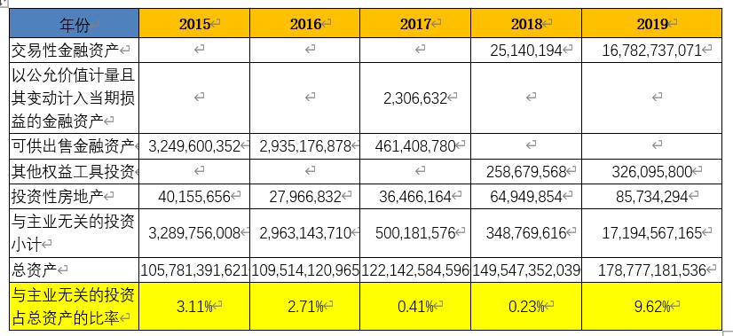 海螺水泥财报每股收益,海螺水泥最新年报点评