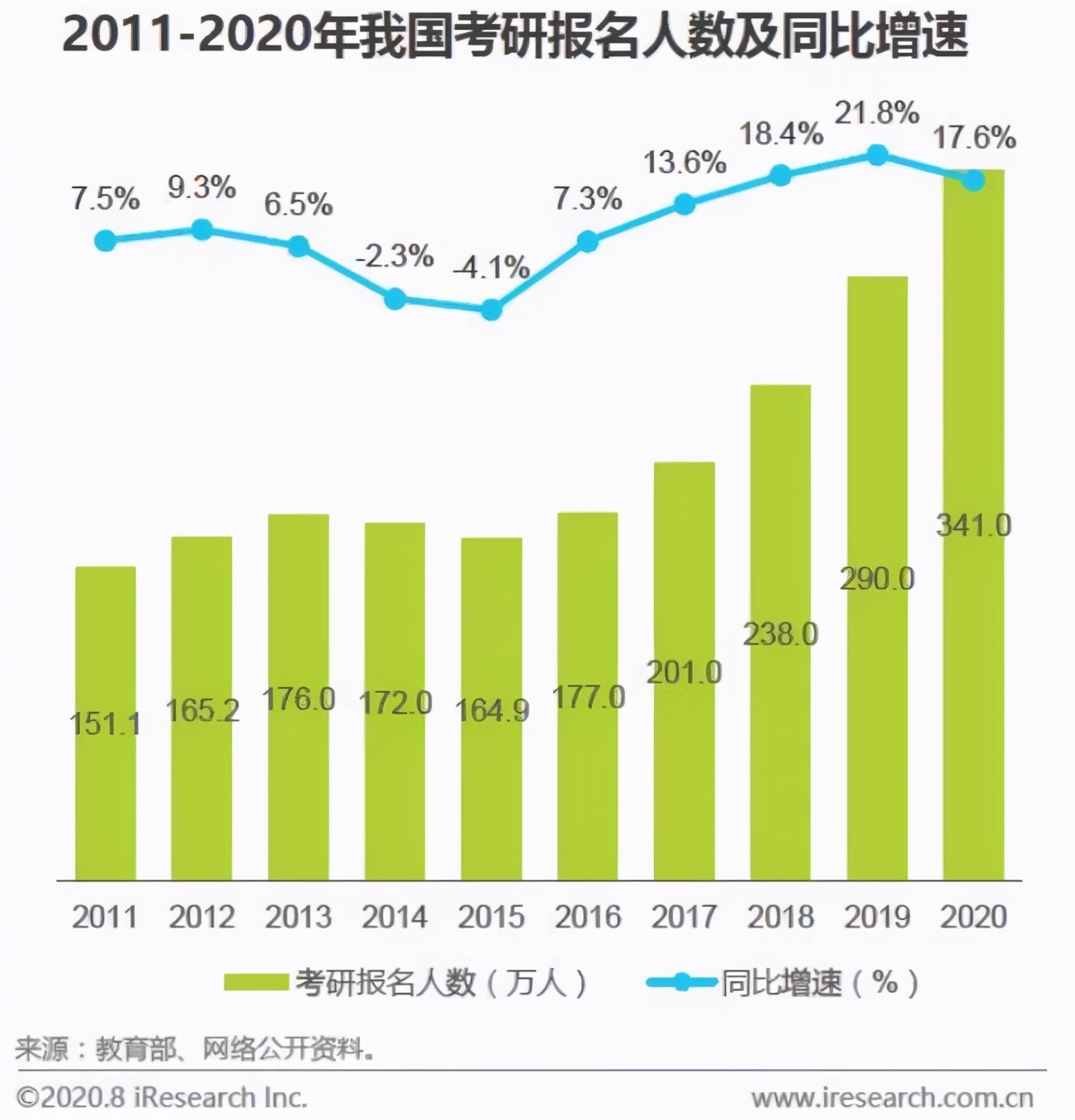 魔幻现实2020时尚话题大盘点,2020年魔幻开年