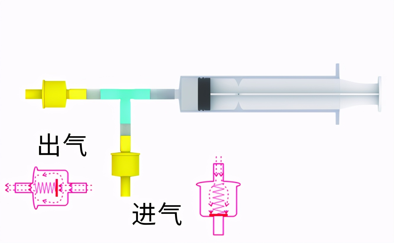 用打气筒打出来的是什么气,用气筒打气能维持多久