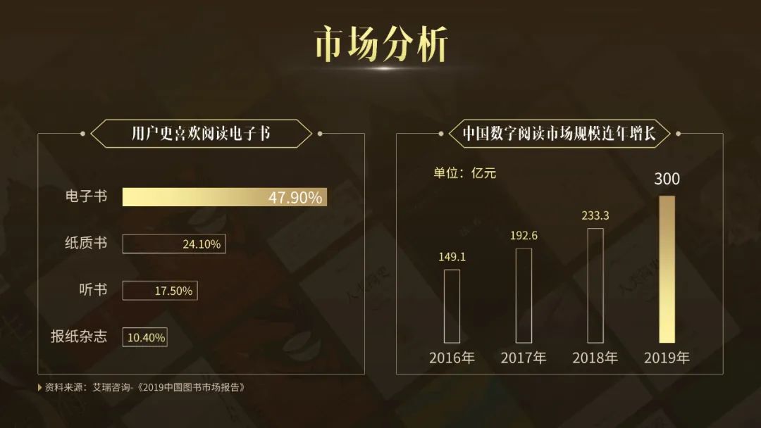 10分钟学会ppt技巧,分享三个ppt制作技巧