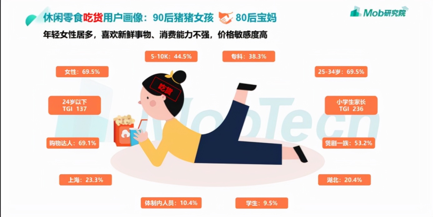 蓉一品在成都如何,四川蓉一品商业服务