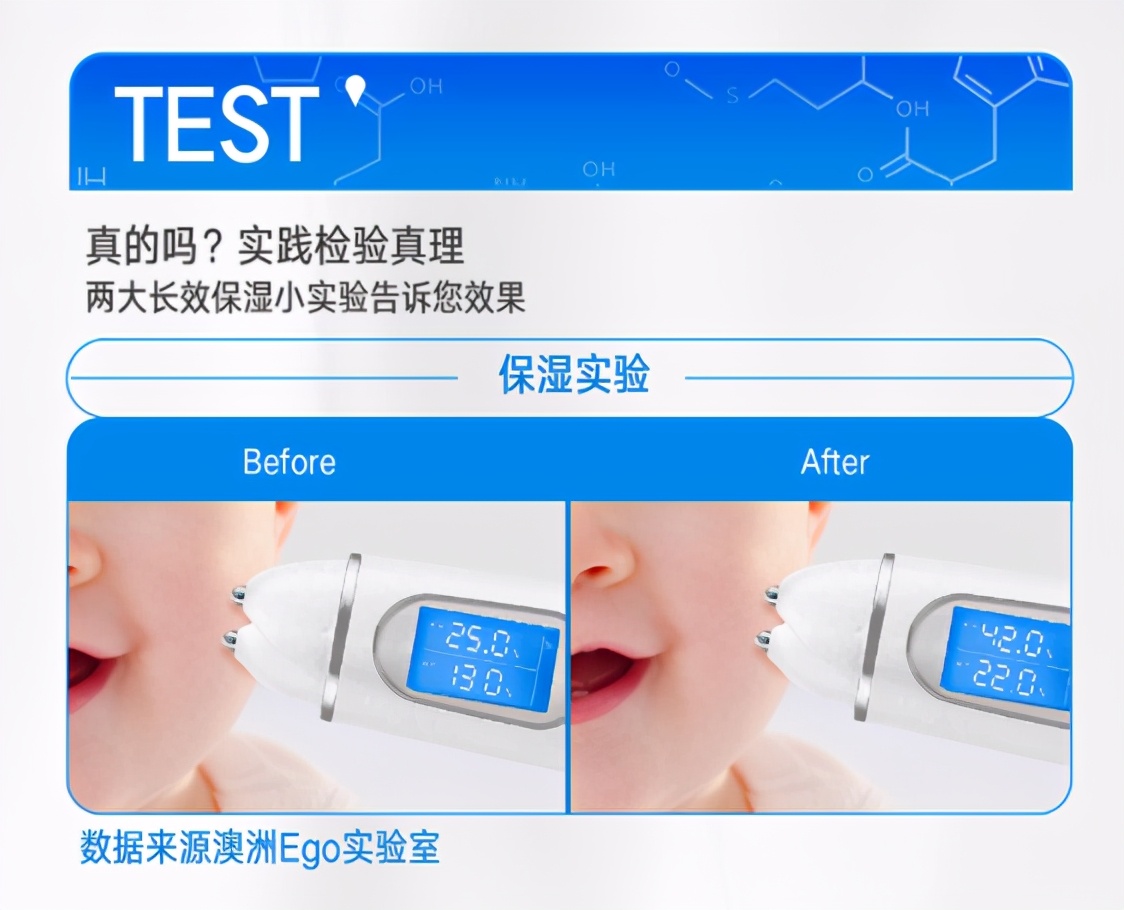 红痒起皮一片,有效避免宝宝皮肤皴裂