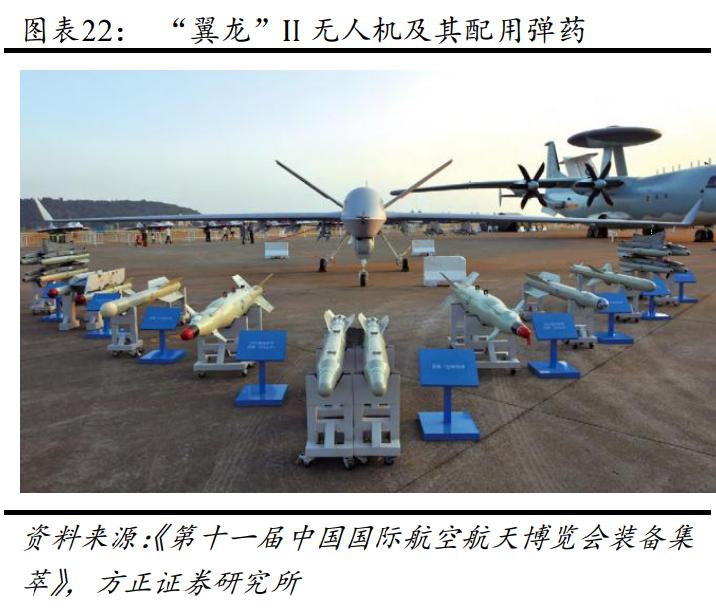 国睿科技相控阵雷达,国睿科技火控雷达