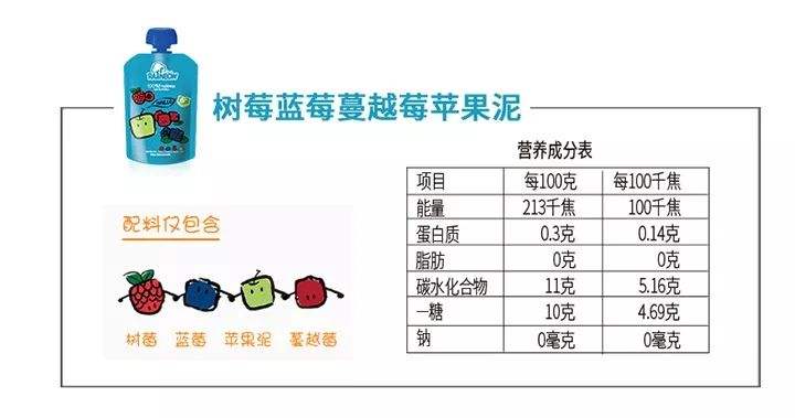 高度近视眼生孩子最好剖宫产吗,孕妇近视不能顺产做近视手术