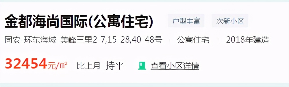 金都海尚国际200平,金都海尚国际同安