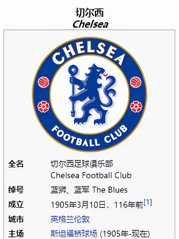 最成功的十大足球俱乐部,英格兰最强俱乐部