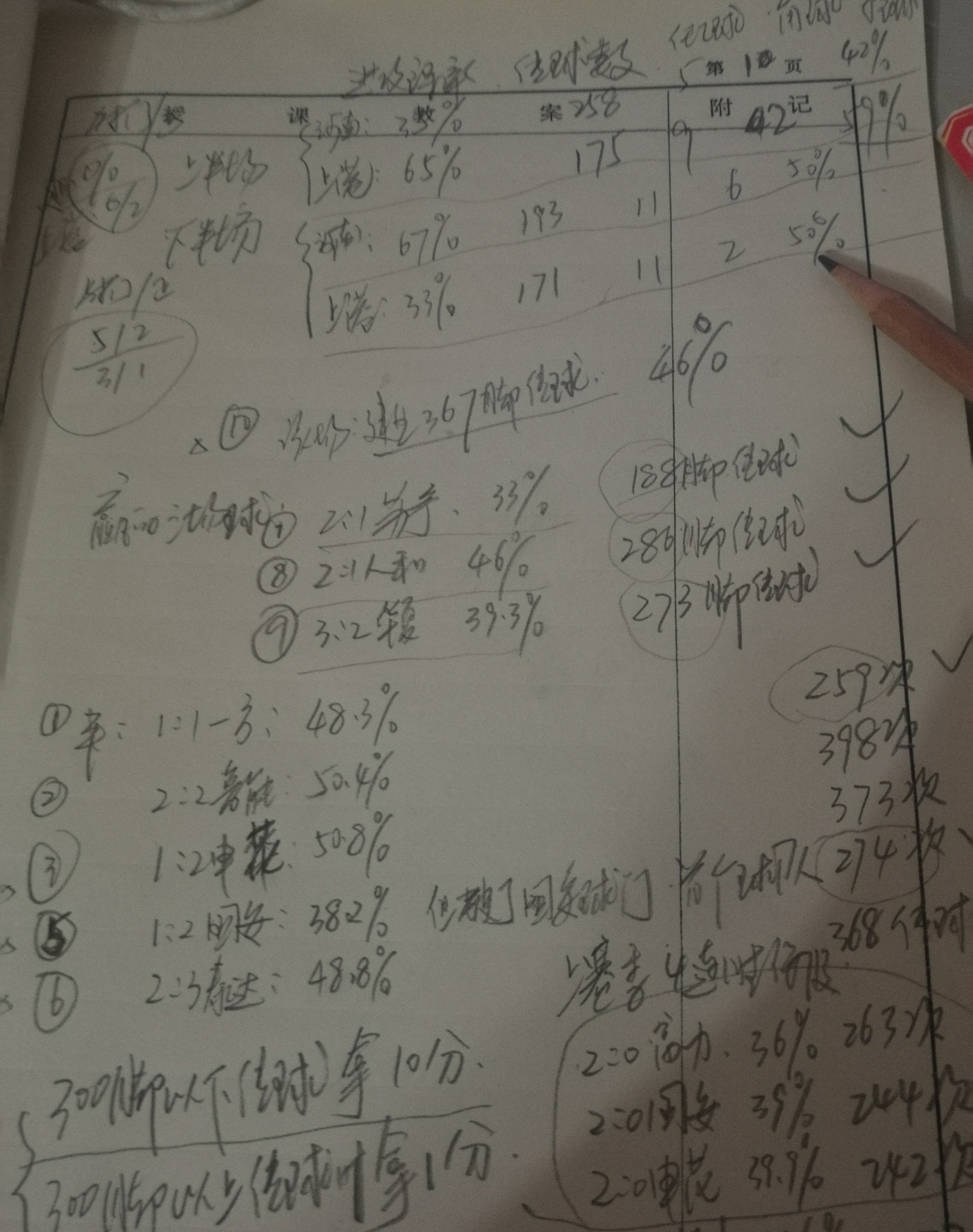 2020年中超第十轮河南建业录播,河南建业今日赛事分析