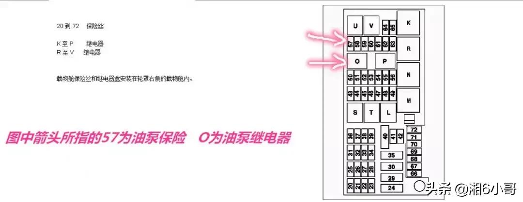 油泵保险在什么位置,汽车油泵保险丝是哪个