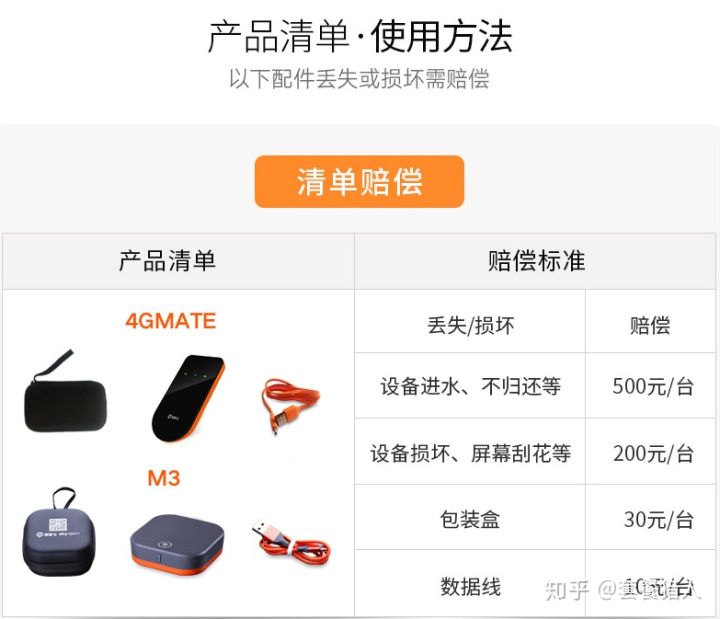 出差出国流量怎么解决,出国旅游上网流量问题