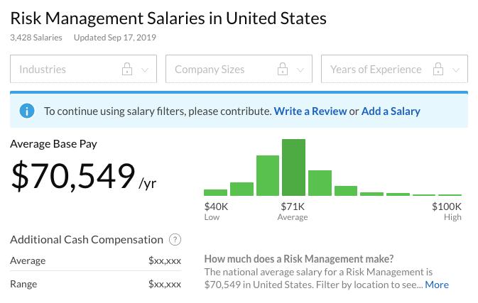 有个律师男友什么体验,有个投行男友是种什么体验