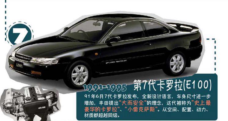 最好的一代卡罗拉究竟有多好,经过21年的沉淀