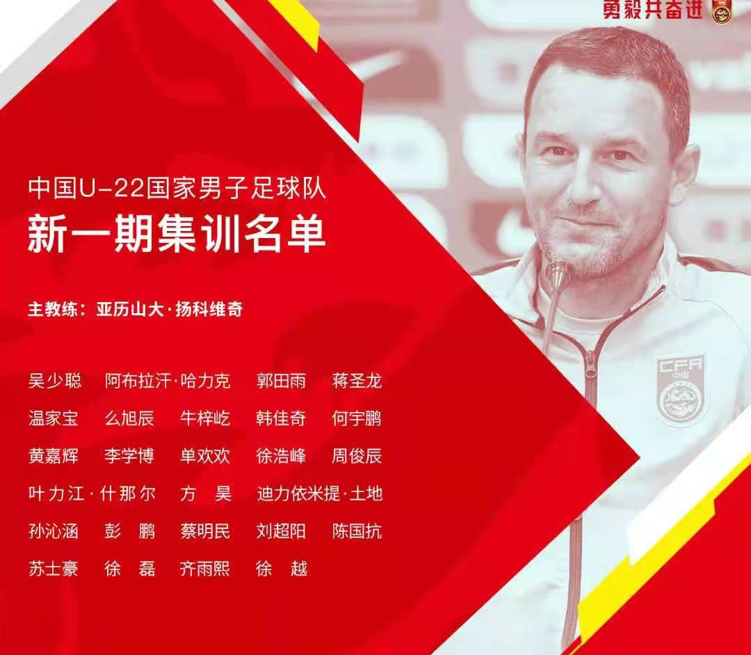 厉害啦！冰城队门将入选U22国足