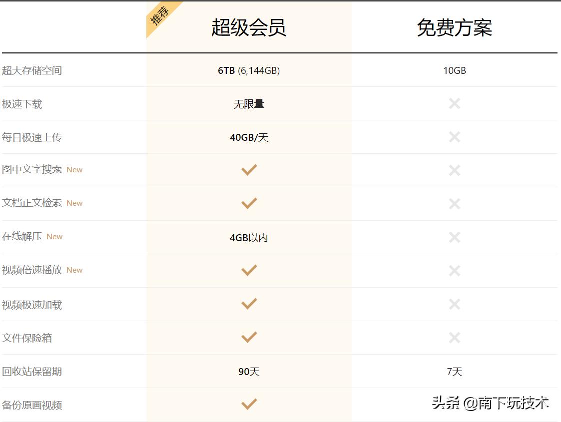 pandownload这个软件安全吗,pandownload凉了