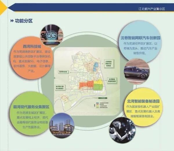 芜湖科技创新,芜湖科技制造