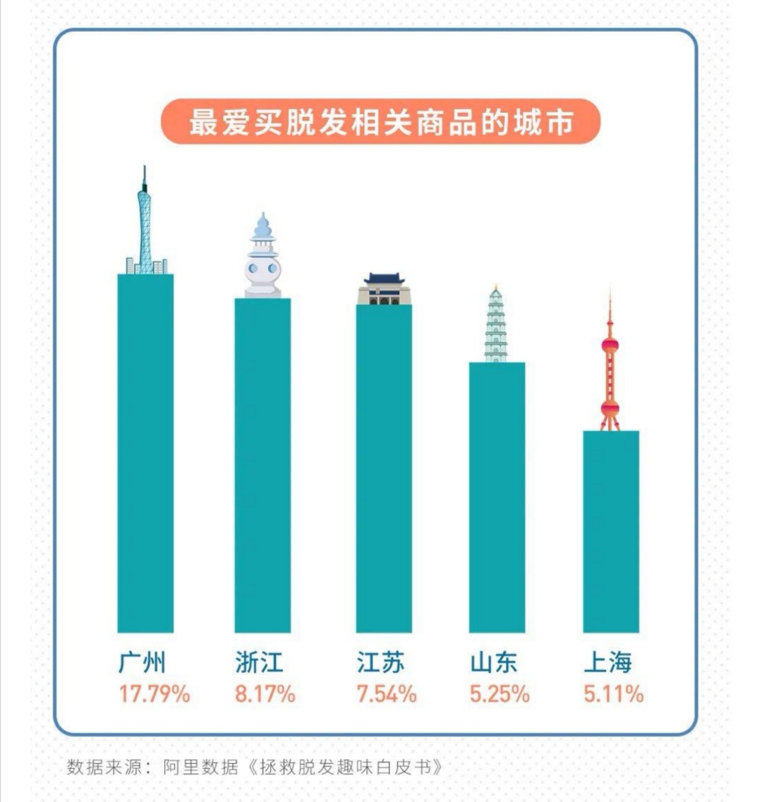 大数据有多厉害你知道吗,大数据的神奇作用