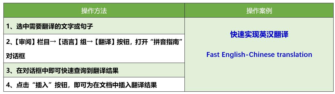 word输入文本,Word特殊字符输入方法